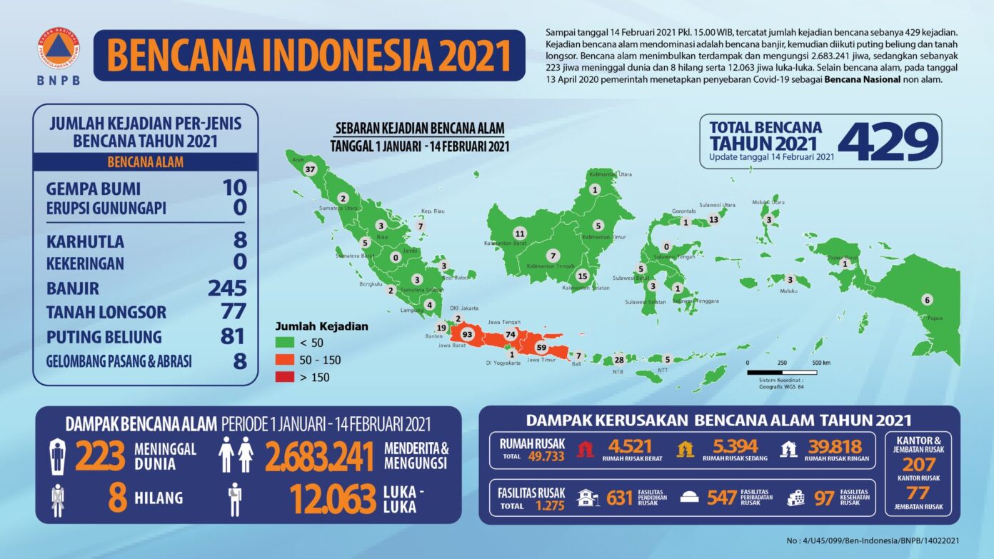 Dears from Indonesia organized a fundraiser to help victims of natural disasters