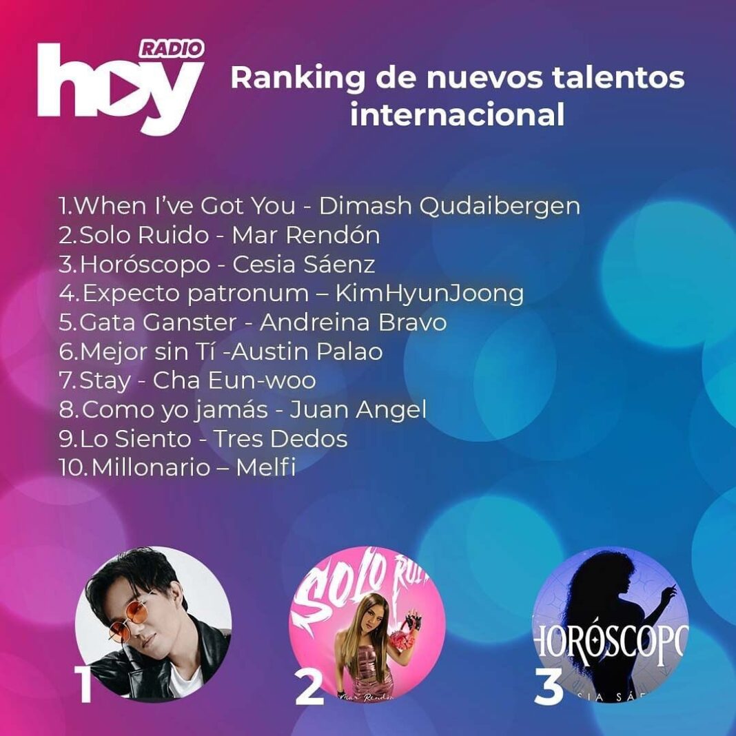 Песня Димаша 'When I’ve got you' заняла 1 место на радиостанциях Чили и Эквадора